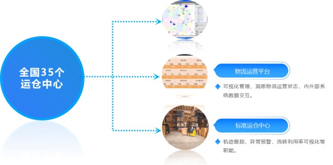 维多利亚老品牌vic(集团)官方网站